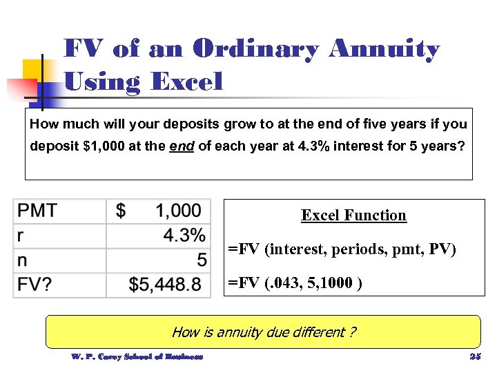FV of an Ordinary Annuity Using Excel How much will your deposits grow to