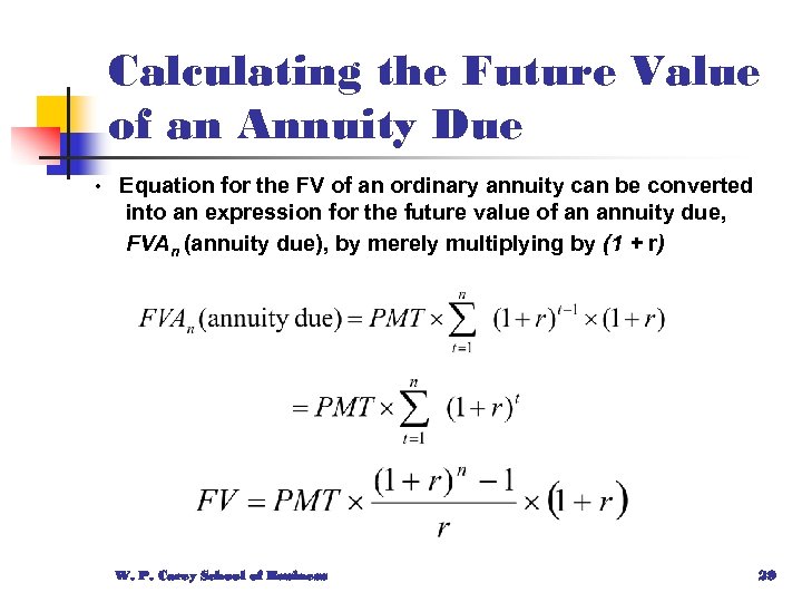 Calculating the Future Value of an Annuity Due • Equation for the FV of