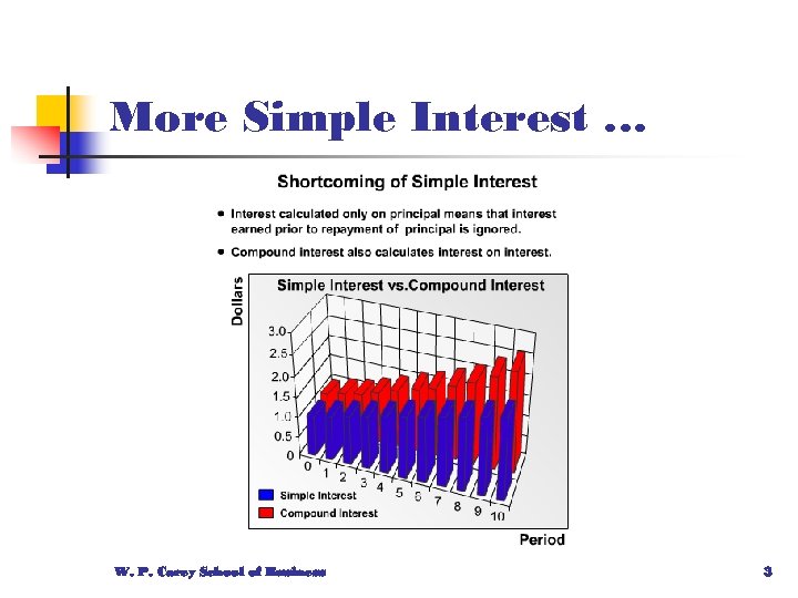 More Simple Interest … W. P. Carey School of Business 3 