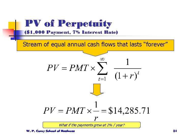 PV of Perpetuity ($1, 000 Payment, 7% Interest Rate) Stream of equal annual cash