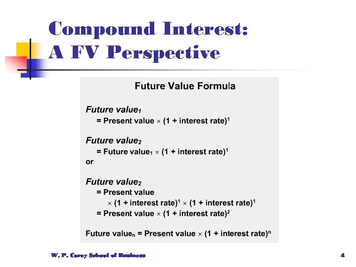 Compound Interest: A FV Perspective W. P. Carey School of Business 4 