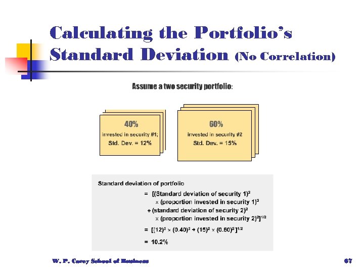 Calculating the Portfolio’s Standard Deviation (No Correlation) W. P. Carey School of Business 67
