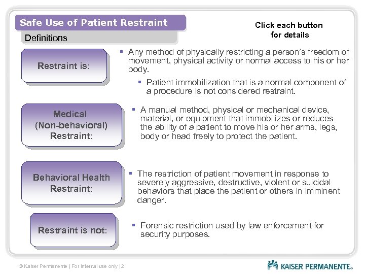 Safe Use of Patient Restraint Definitions Restraint is: Click each button for details §