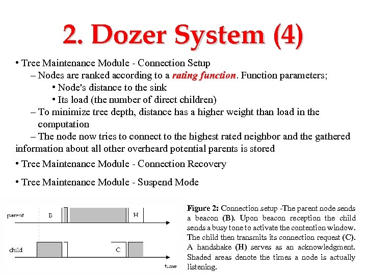 2. Dozer System (4) • Tree Maintenance Module - Connection Setup – Nodes are