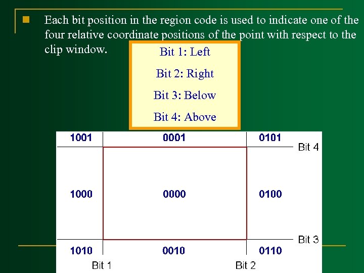n Each bit position in the region code is used to indicate one of