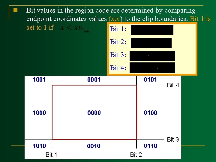 n Bit values in the region code are determined by comparing endpoint coordinates values
