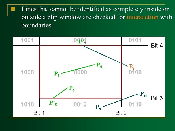 n Lines that cannot be identified as completely inside or outside a clip window