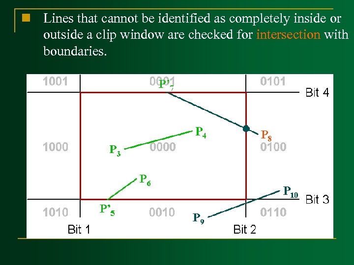 n Lines that cannot be identified as completely inside or outside a clip window