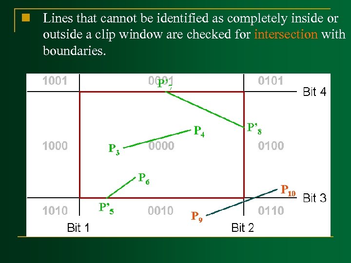 n Lines that cannot be identified as completely inside or outside a clip window