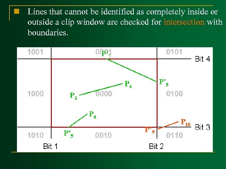 n Lines that cannot be identified as completely inside or outside a clip window