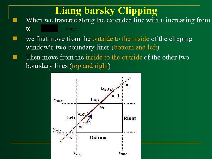 n n n Liang barsky Clipping When we traverse along the extended line with