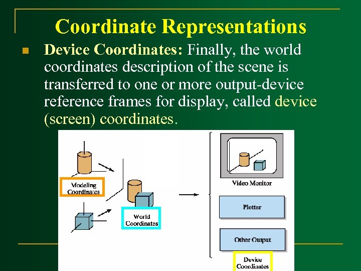 Coordinate Representations n Device Coordinates: Finally, the world coordinates description of the scene is