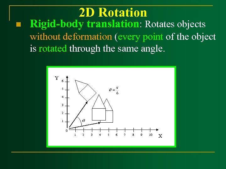 2 D Rotation n Rigid-body translation: Rotates objects without deformation (every point of the