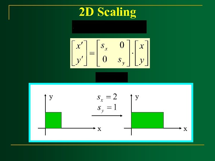 2 D Scaling y y x x 