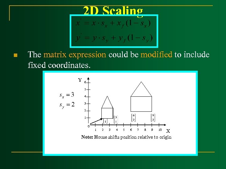 2 D Scaling n The matrix expression could be modified to include fixed coordinates.