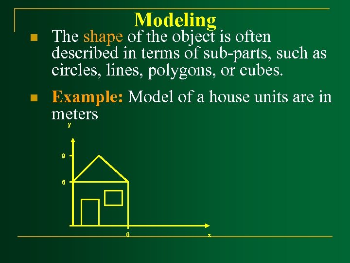 Modeling n The shape of the object is often described in terms of sub-parts,