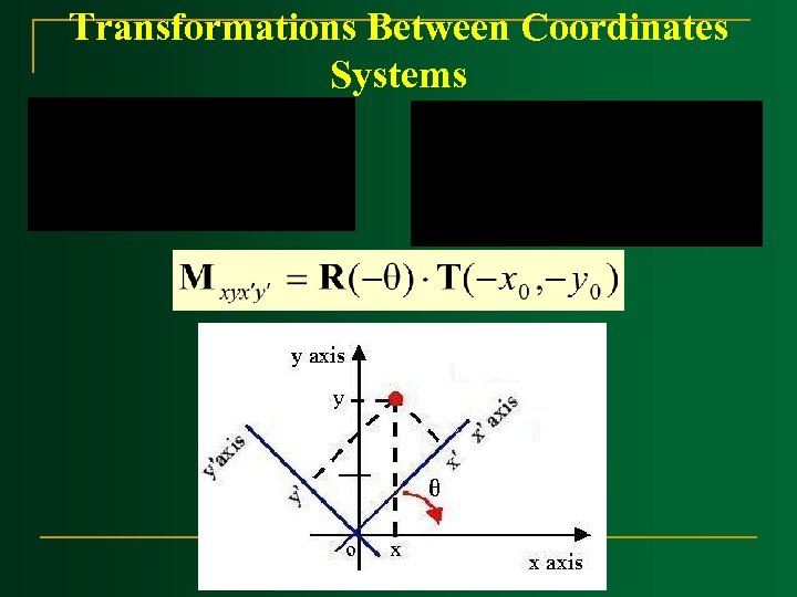 Transformations Between Coordinates Systems 