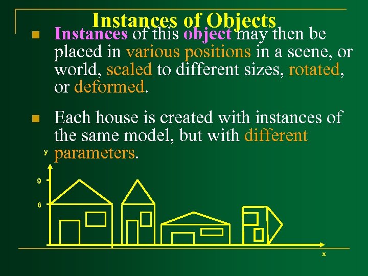 Instances of Objects n Instances of this object may then be placed in various