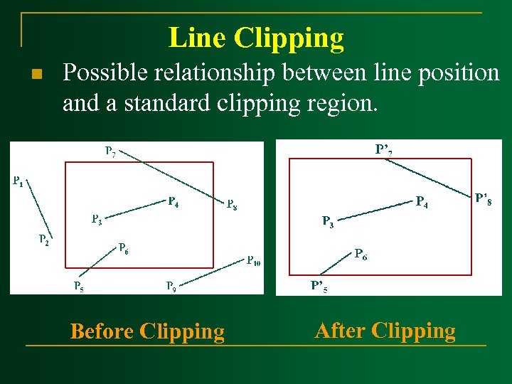 Line Clipping n Possible relationship between line position and a standard clipping region. Before