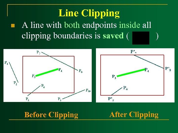 Line Clipping n A line with both endpoints inside all clipping boundaries is saved