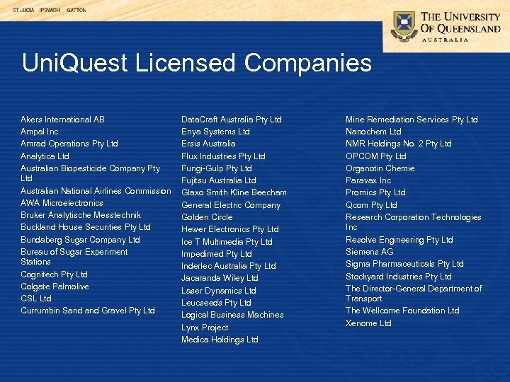 Uni. Quest Licensed Companies Akers International AB Data. Craft Australia Pty Ltd Mine Remediation
