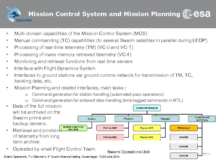 Mission Control System and Mission Planning • • Multi-domain capabilities of the Mission Control