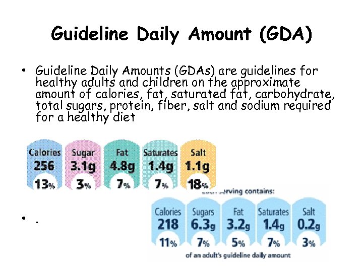 Guideline Daily Amount (GDA) • Guideline Daily Amounts (GDAs) are guidelines for healthy adults