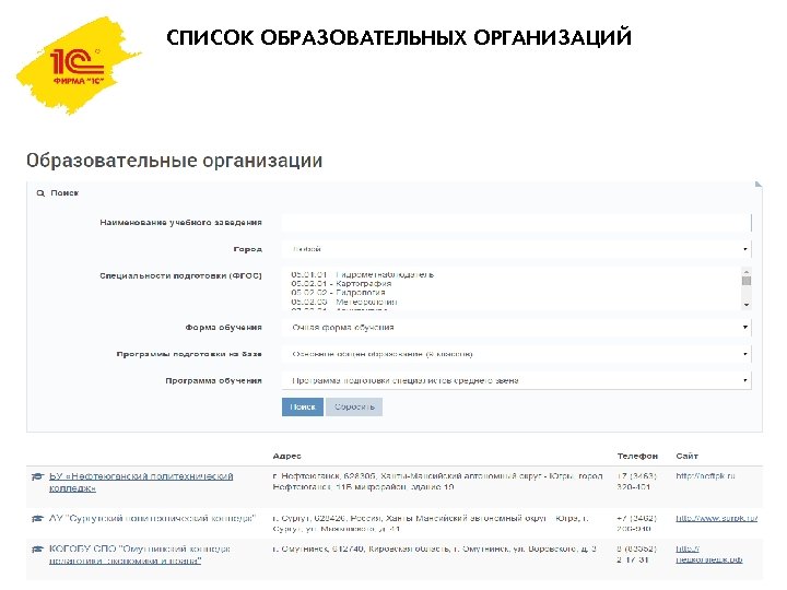 СПИСОК ОБРАЗОВАТЕЛЬНЫХ ОРГАНИЗАЦИЙ 