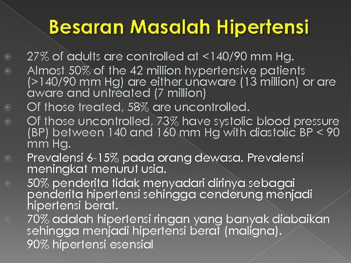 Besaran Masalah Hipertensi 27% of adults are controlled at <140/90 mm Hg. Almost 50%