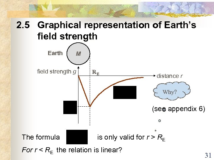 2. 5 Graphical representation of Earth’s field strength Earth M field strength g RE