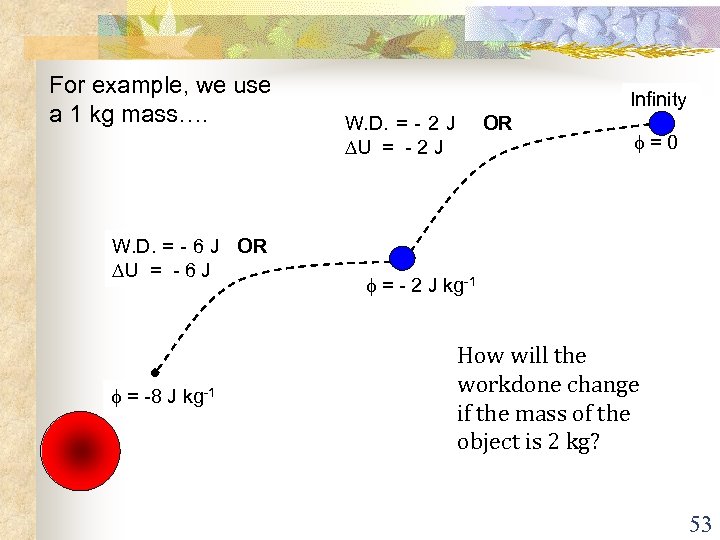 For example, we use a 1 kg mass…. W. D. = - 6 J