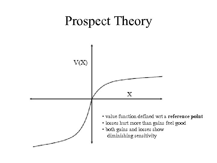Prospect Theory • value function defined wrt a reference point • losses hurt more