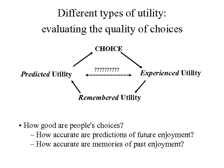 Different types of utility: evaluating the quality of choices CHOICE Predicted Utility ? ?