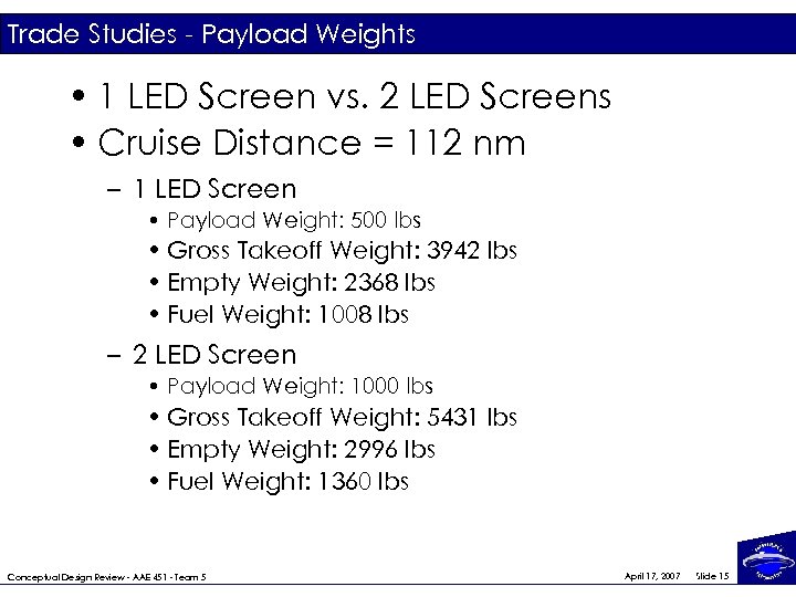 Trade Studies - Payload Weights • 1 LED Screen vs. 2 LED Screens •