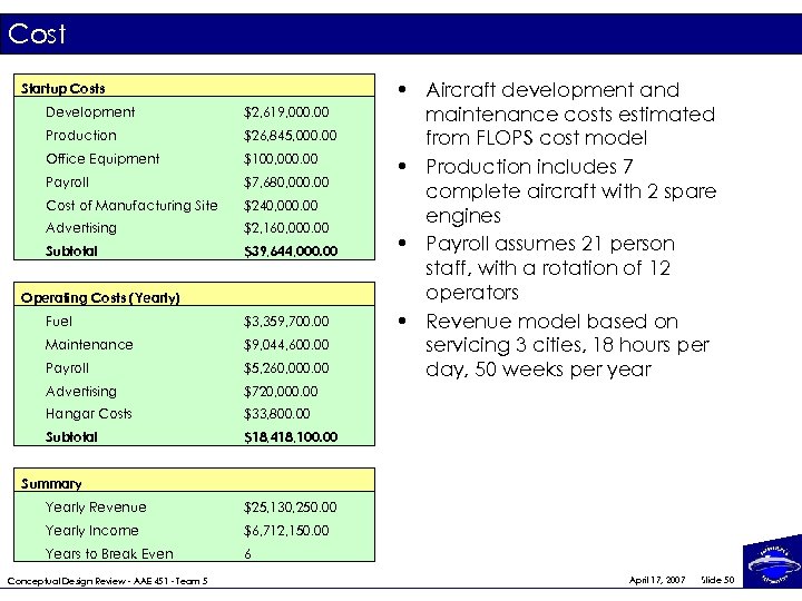 Cost Startup Costs Development $2, 619, 000. 00 Production $26, 845, 000. 00 Office