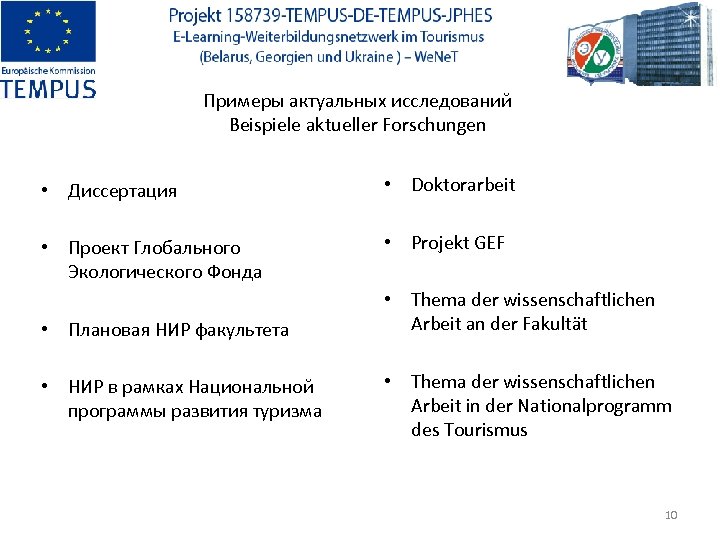 Примеры актуальных исследований Beispiele aktueller Forschungen • Диссертация • Doktorarbeit • Проект Глобального Экологического