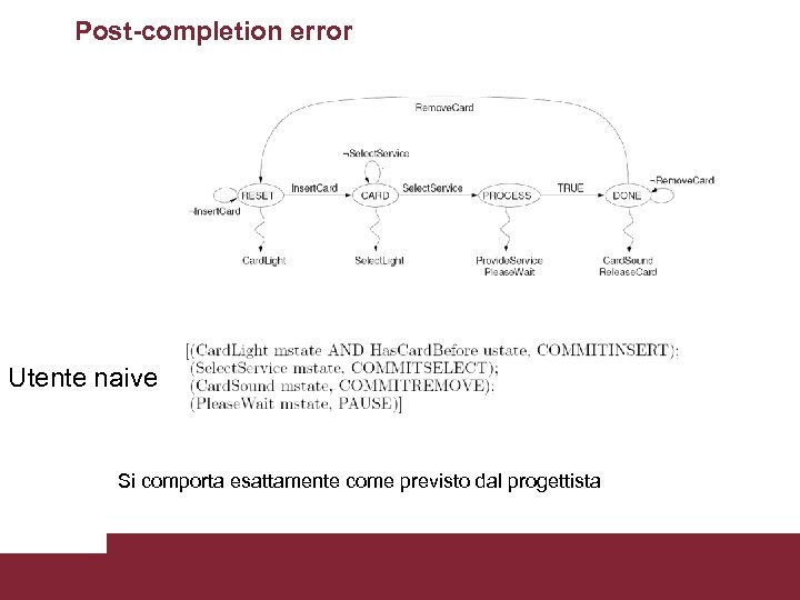 Post-completion error Utente naive Si comporta esattamente Al termine dell’interazione come previsto dal progettista