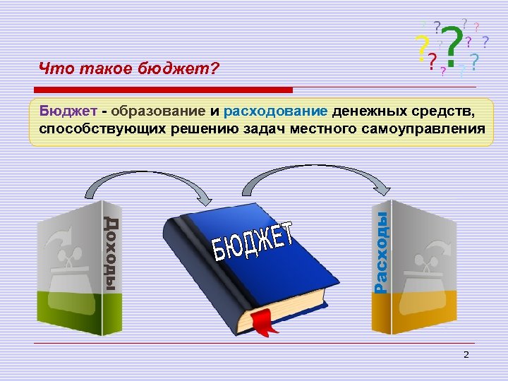 Что такое бюджетное обучение. 1с бюджет. Учеба на бюджете. Что значит бюджет. Что значит бюджетное обучение.