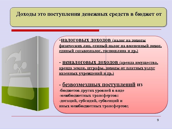 Как в 1с бюджет разнести доходы