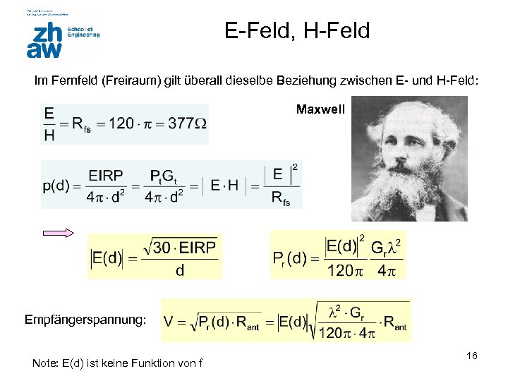 E-Feld, H-Feld Im Fernfeld (Freiraum) gilt überall dieselbe Beziehung zwischen E- und H-Feld: Maxwell