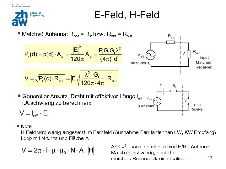 E-Feld, H-Feld § Matched Antenna: Rant = Rin bzw. Rant = Rout § Genereller