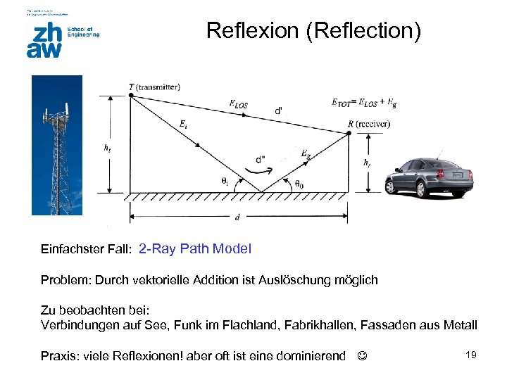 Reflexion (Reflection) Einfachster Fall: 2 -Ray Path Model Problem: Durch vektorielle Addition ist Auslöschung