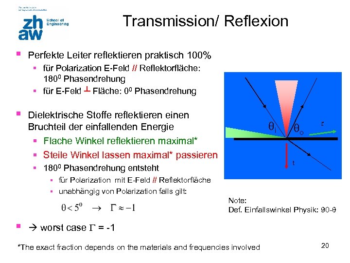 Transmission/ Reflexion § Perfekte Leiter reflektieren praktisch 100% § für Polarization E-Feld // Reflektorfläche: