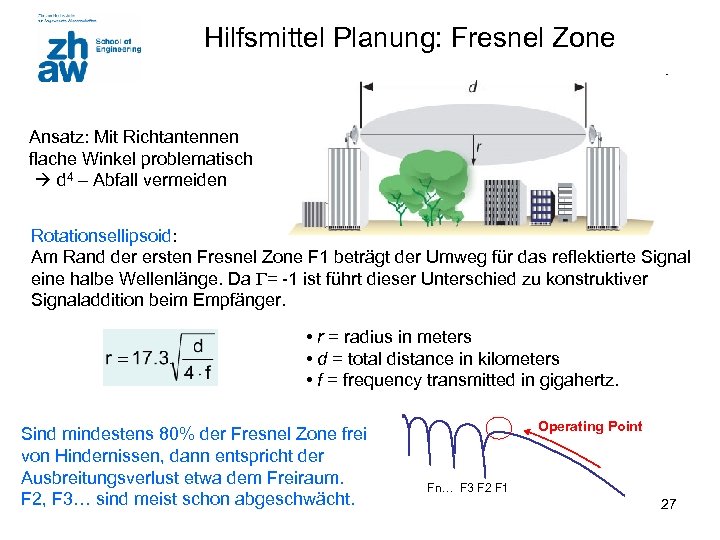 Hilfsmittel Planung: Fresnel Zone Ansatz: Mit Richtantennen flache Winkel problematisch d 4 – Abfall