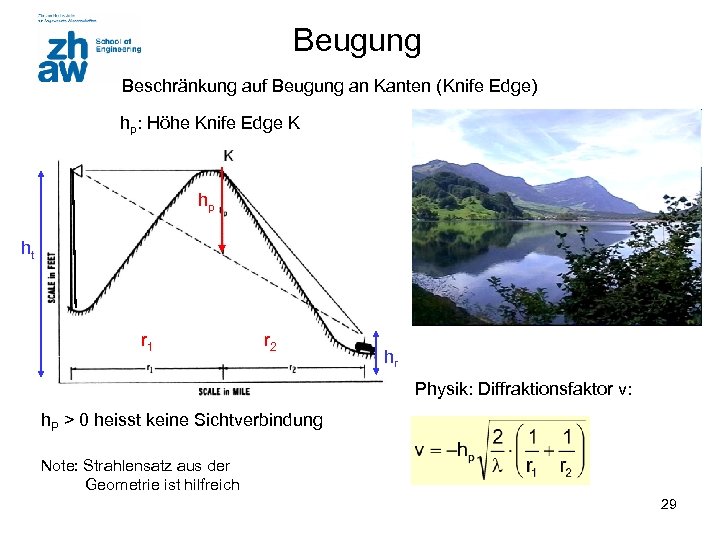 Beugung Beschränkung auf Beugung an Kanten (Knife Edge) hp: Höhe Knife Edge K hp
