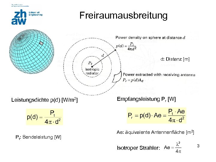 Freiraumausbreitung d: Distanz [m] Leistungsdichte p(d) [W/m 2] Pt: Sendeleistung [W] Empfangsleistung Pr [W]