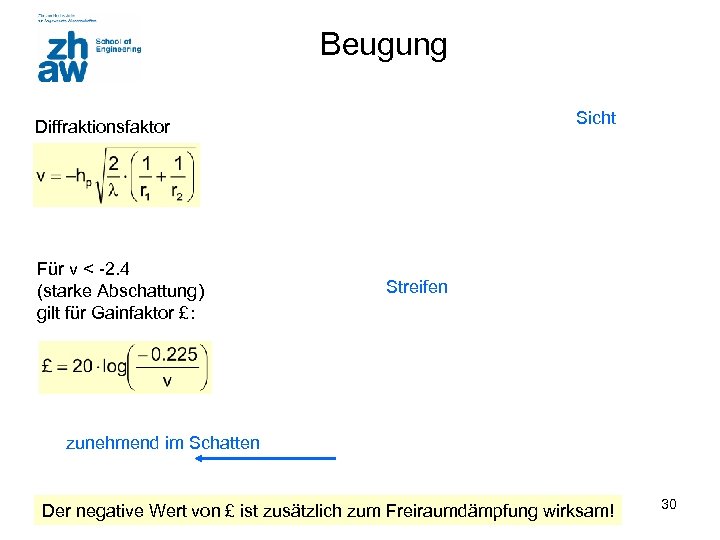 Beugung Sicht Diffraktionsfaktor Für v < -2. 4 (starke Abschattung) gilt für Gainfaktor £:
