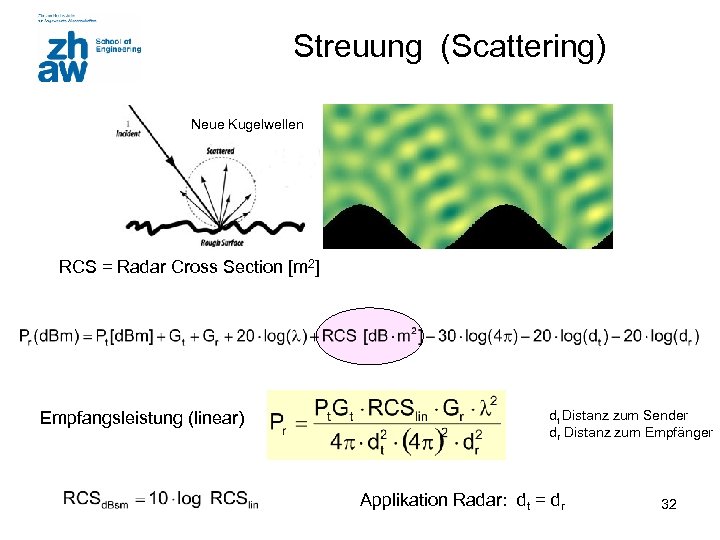 Streuung (Scattering) Neue Kugelwellen RCS = Radar Cross Section [m 2] Empfangsleistung (linear) dt