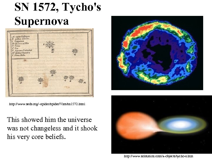 SN 1572, Tycho's Supernova http: //www. seds. org/~spider/Vars/sn 1572. html This showed him the