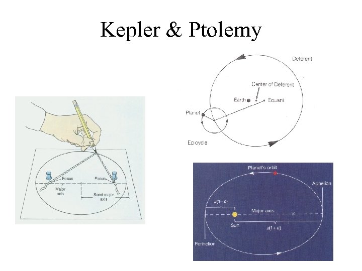 Kepler & Ptolemy 